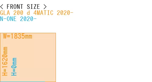 #GLA 200 d 4MATIC 2020- + N-ONE 2020-